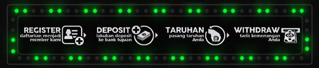 Permen77 Jackpot
